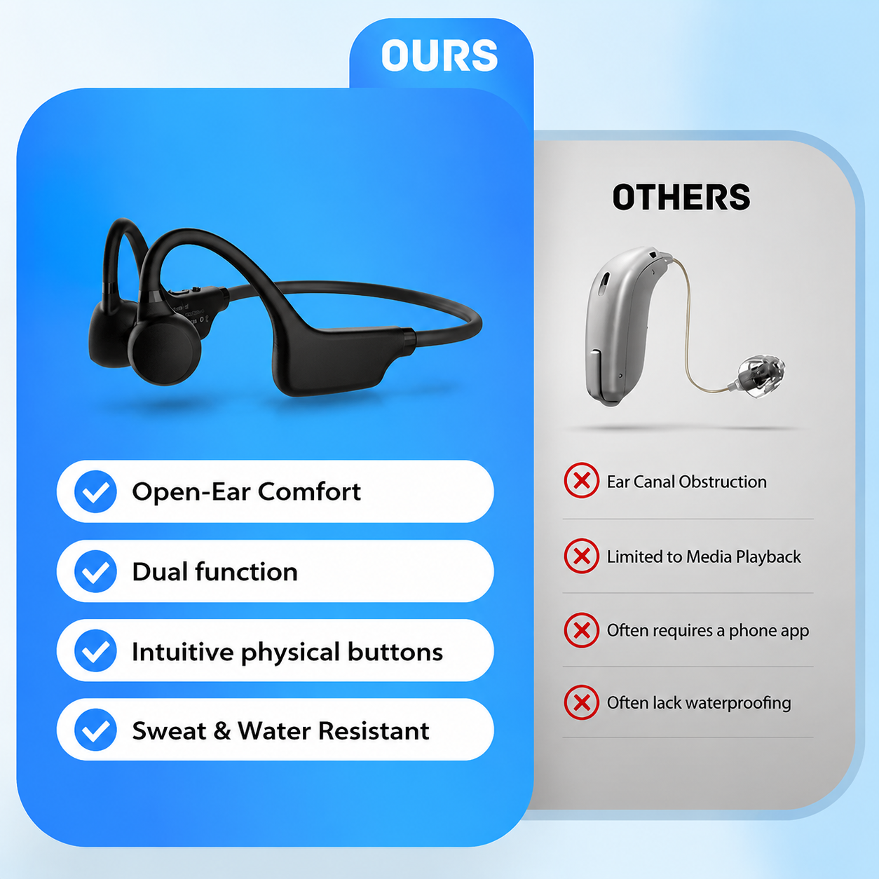 💖#1 THIS IS THE CLEAR WINNER!🔥Pryxo™ Bone Conduction Hearing Aids — Hear the sounds you should hear! ✅Made in the USA