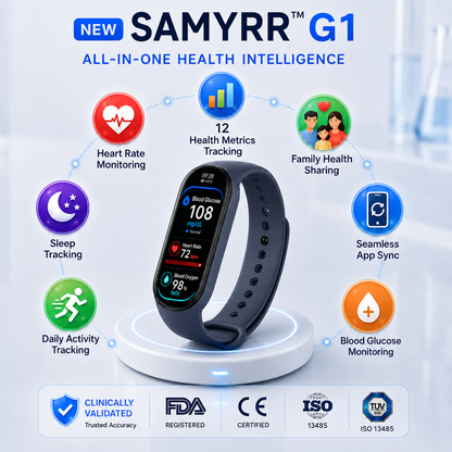 🏆 2026 Best Seller | 🎉 80% OFF Launch Offer🔥
