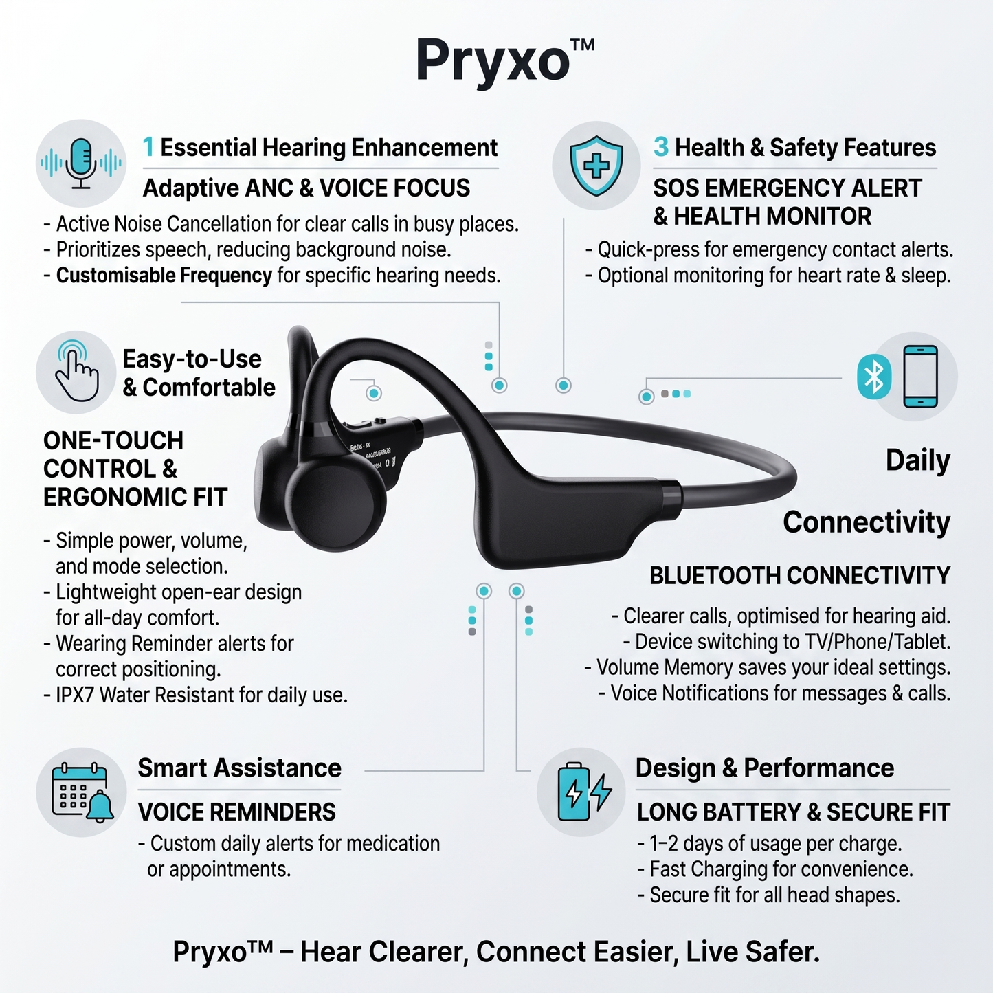 💖#1 THIS IS THE CLEAR WINNER!🔥Pryxo™ Bone Conduction Hearing Aids — Hear the sounds you should hear! ✅Made in the USA