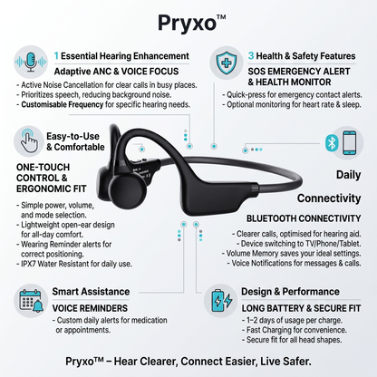 💖#1 THIS IS THE CLEAR WINNER!🔥Pryxo™ Bone Conduction Hearing Aids — Hear the sounds you should hear! ✅Made in the USA